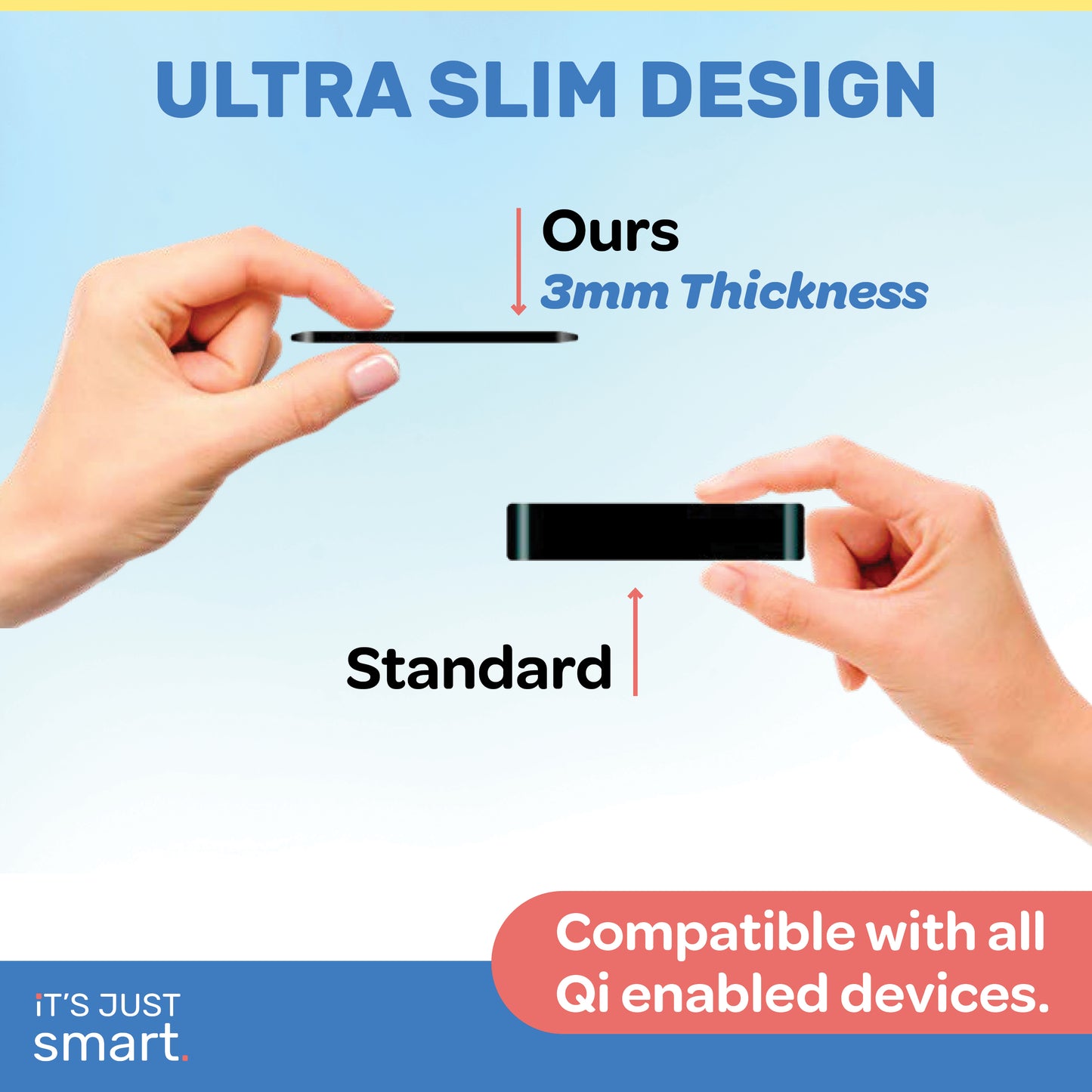 Ultra Slim Wireless Charger