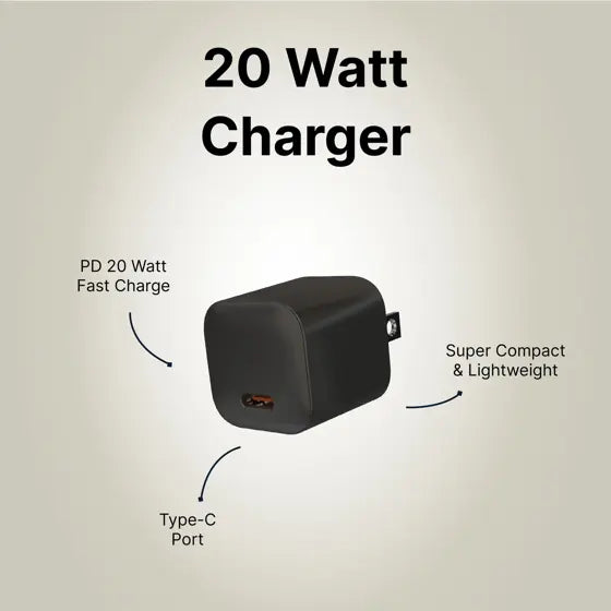USB-C Charger Blocks · 2 Pack — features infographic