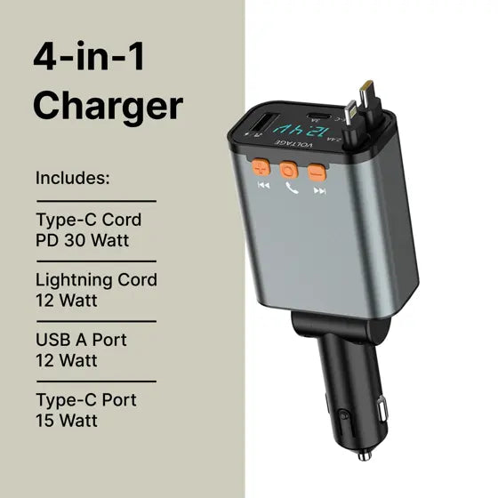 Retractable Car Charger + FM Transmitter — features infographic