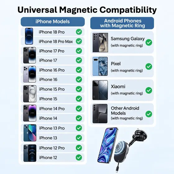 Magnetic Wireless Car Charger — features infographic