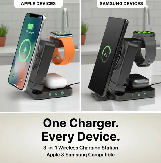 3-in-1 Wireless Charging Station — features infographic