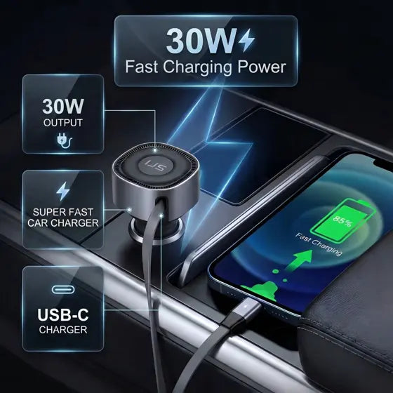 Retractable USB-C Car Charger — features infographic