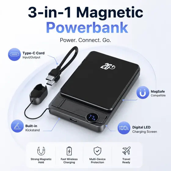 Magnetic Wireless Power Bank — features infographic